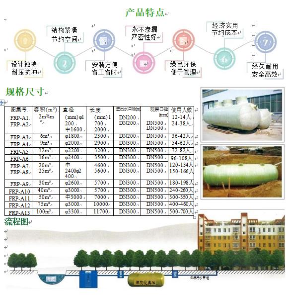 南靖玻璃钢化粪池